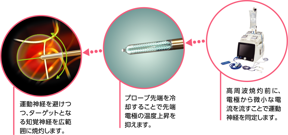Coolief（クーリーフ）